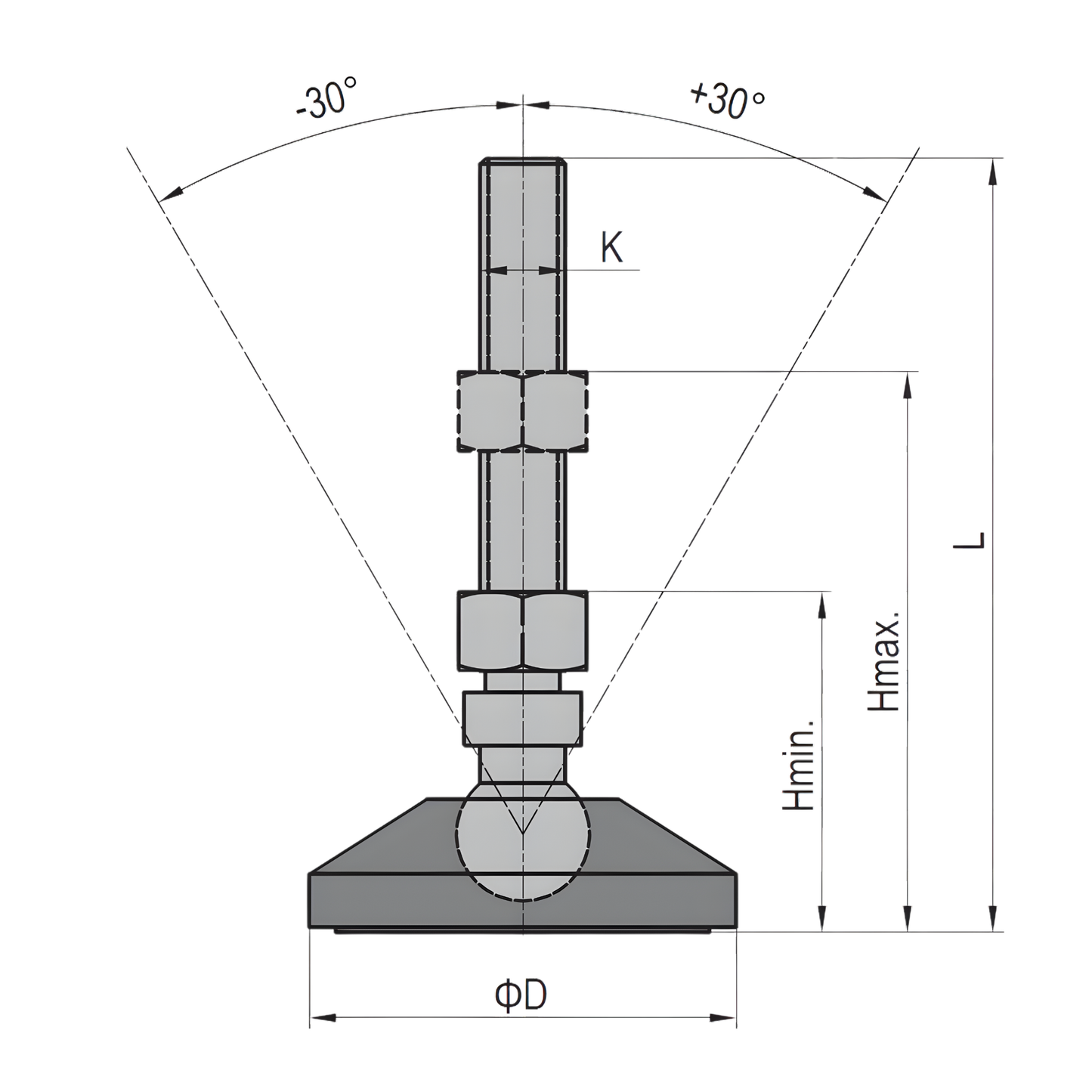 Adjustable Nylon Leveling feet with holes