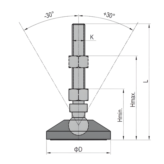 Adjustable Nylon Leveling feet with holes